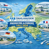 Importance of European supply chain